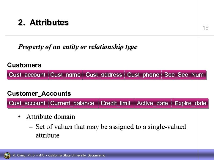 2. Attributes 18 Property of an entity or relationship type Customers Cust_account Cust_name Cust_address