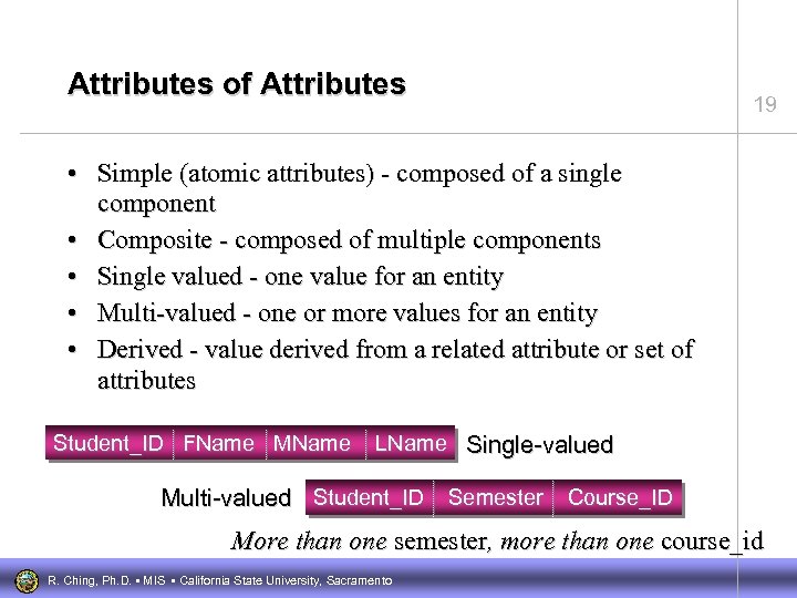 Attributes of Attributes 19 • Simple (atomic attributes) - composed of a single component