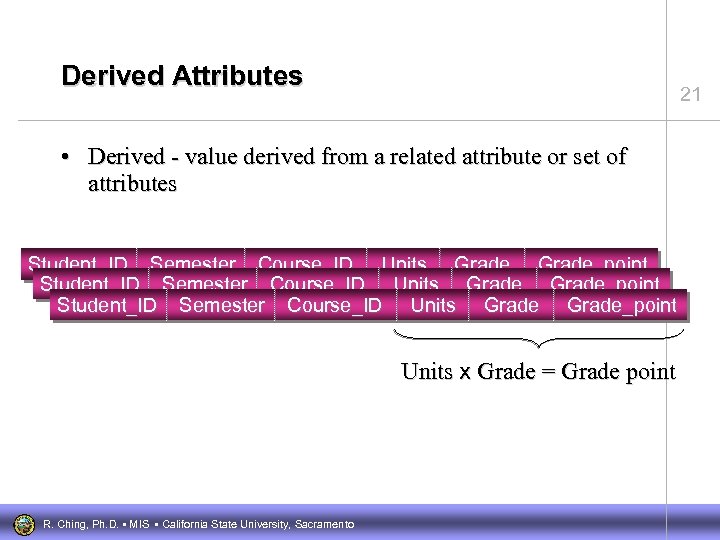 Derived Attributes 21 • Derived - value derived from a related attribute or set