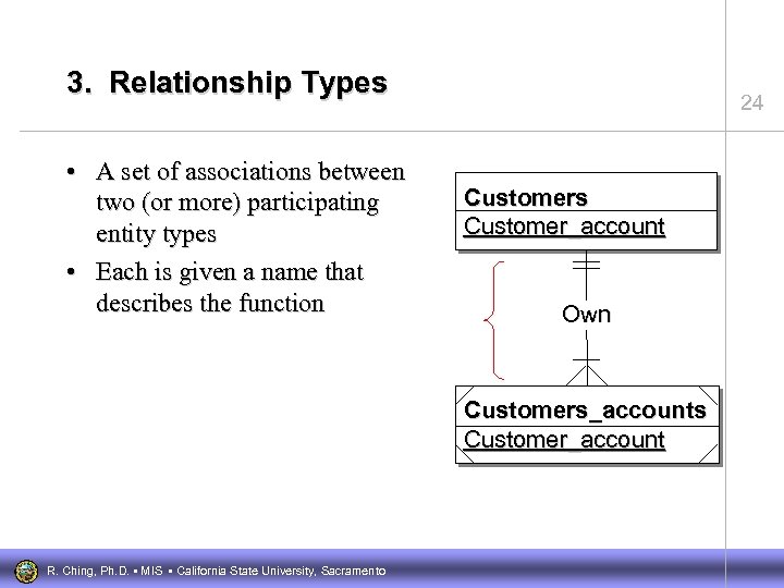 3. Relationship Types • A set of associations between two (or more) participating entity