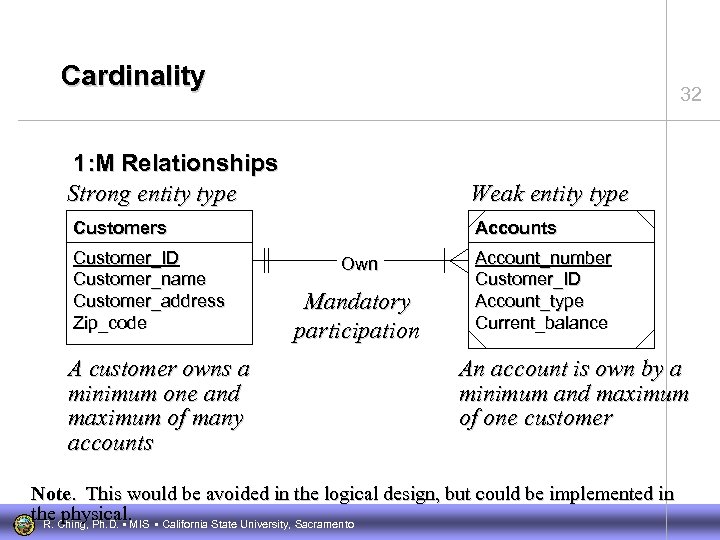 Cardinality 32 1: M Relationships Strong entity type Weak entity type Customers Customer_ID Customer_name