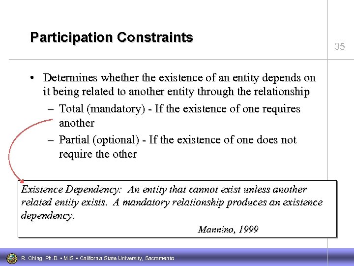Participation Constraints 35 • Determines whether the existence of an entity depends on it