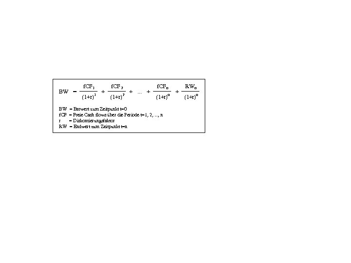 BW = f. CF 1 (1+r)1 + f. CF 2 (1+r)2 +. . .