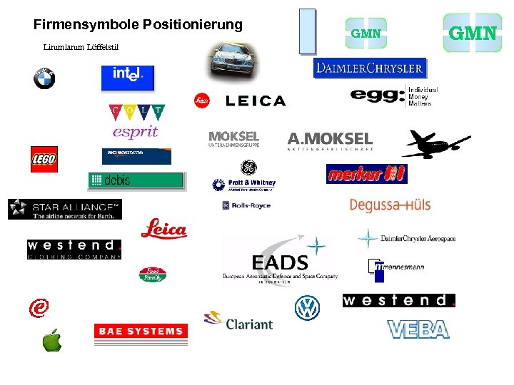 Firmensymbole Positionierung Lirumlarum Löffelstil GMN 