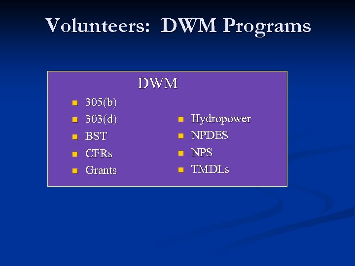 Volunteers: DWM Programs DWM n n n 305(b) 303(d) BST CFRs Grants n n