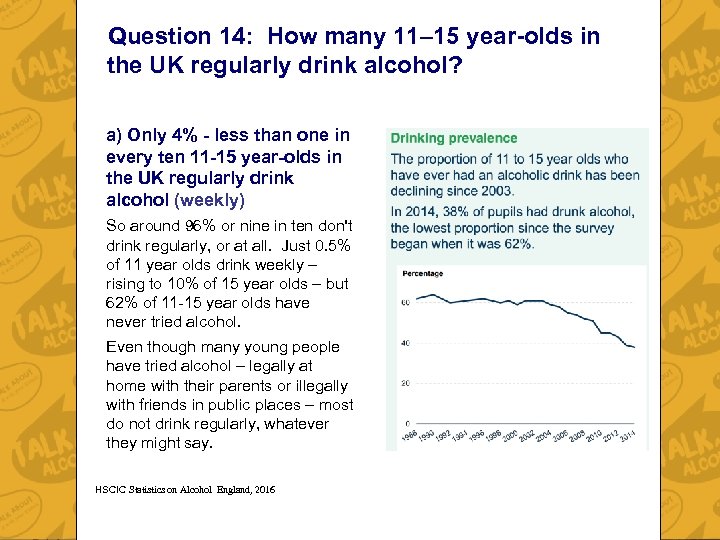 Question 14: How many 11– 15 year-olds in the UK regularly drink alcohol? a)