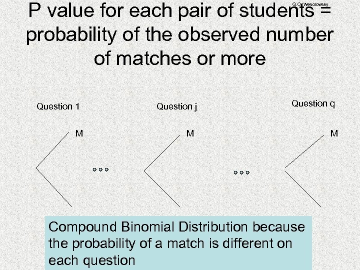 P value for each pair of students = probability of the observed number of