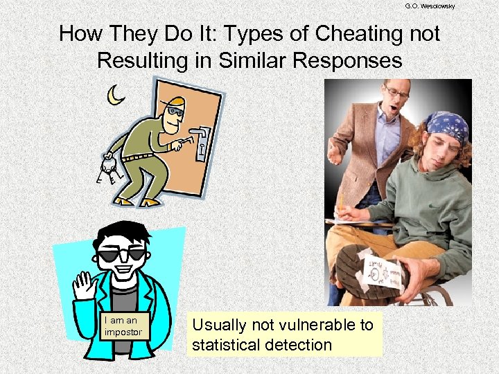 G. O. Wesolowsky How They Do It: Types of Cheating not Resulting in Similar