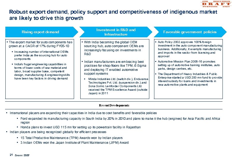 Robust export demand, policy support and competitiveness of indigenous market are likely to drive