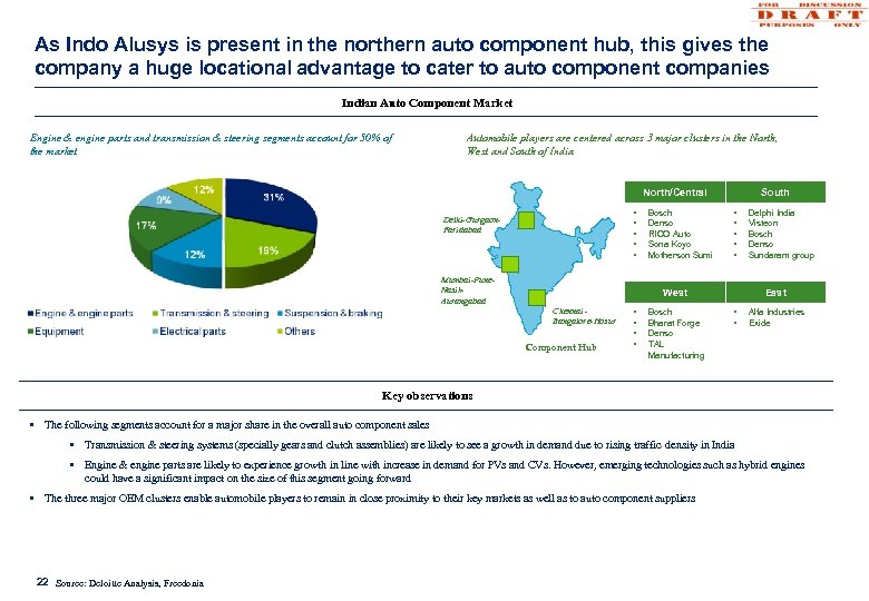 As Indo Alusys is present in the northern auto component hub, this gives the