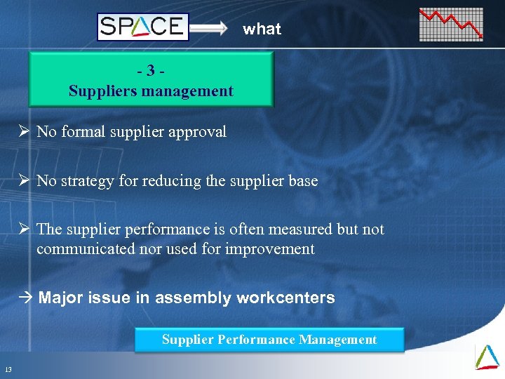 what -3 Suppliers management Ø No formal supplier approval Ø No strategy for reducing