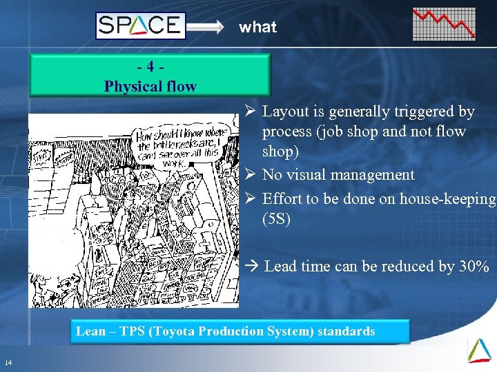 what -4 Physical flow Ø Layout is generally triggered by process (job shop and