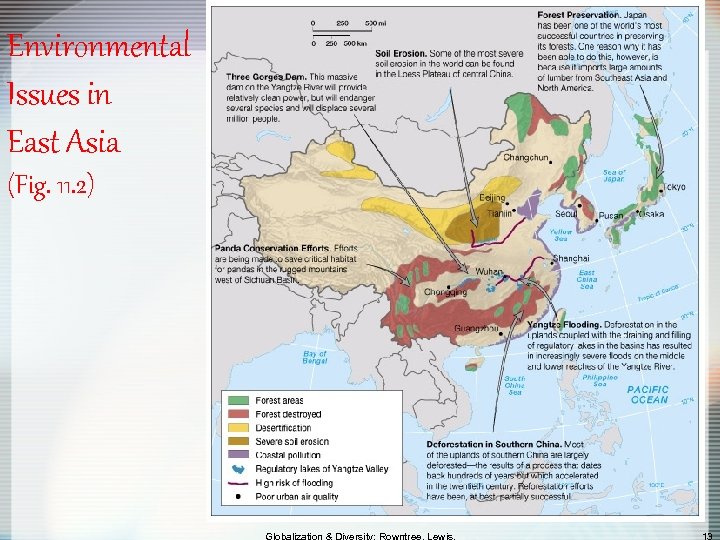 Environmental Issues in East Asia (Fig. 11. 2) 