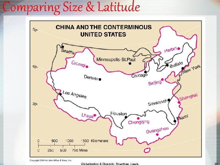 Comparing Size & Latitude 