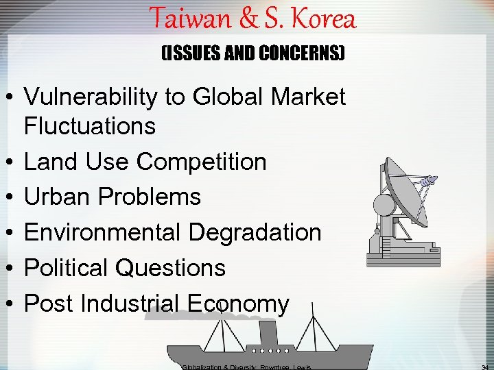 Taiwan & S. Korea (ISSUES AND CONCERNS) • Vulnerability to Global Market Fluctuations •