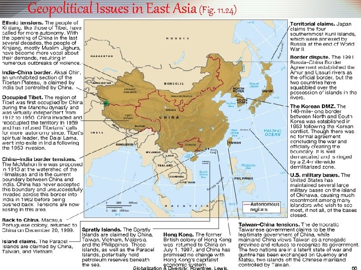 Geopolitical Issues in East Asia (Fig. 11. 24) 