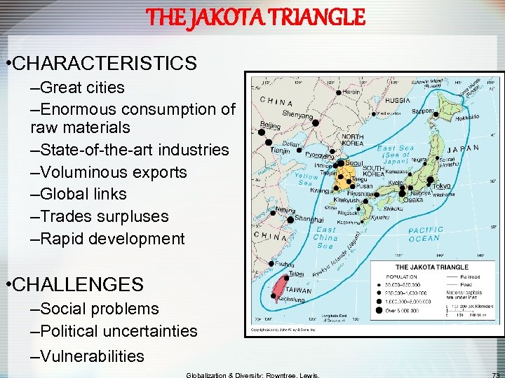 THE JAKOTA TRIANGLE • CHARACTERISTICS –Great cities –Enormous consumption of raw materials –State-of-the-art industries