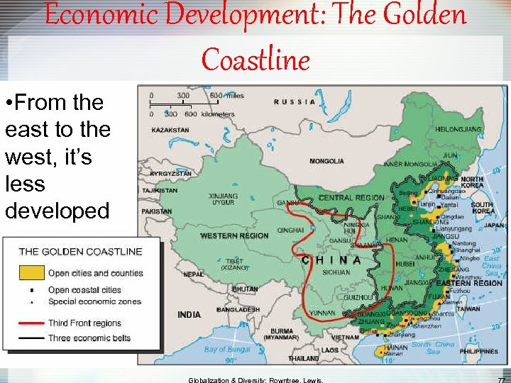 Economic Development: The Golden Coastline • From the east to the west, it’s less