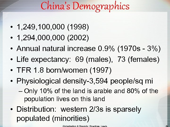 China’s Demographics • • • 1, 249, 100, 000 (1998) 1, 294, 000 (2002)