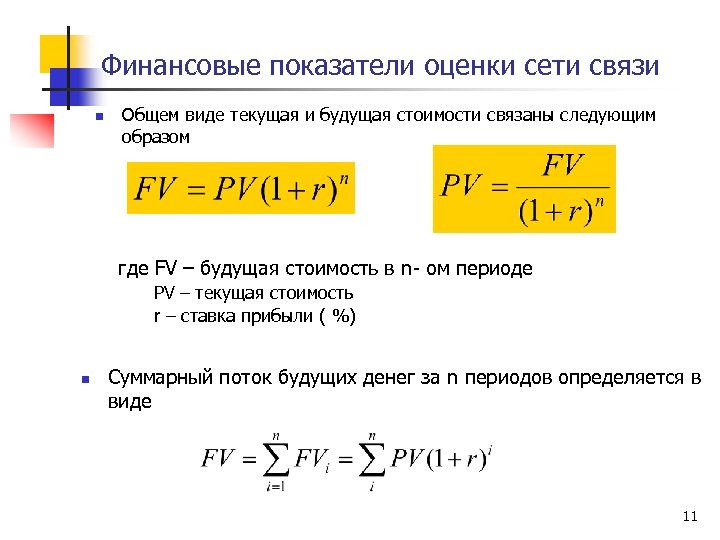 Оценка сети. Будущая и Текущая стоимость. Текущая и будущая стоимость денег. Текущая и будущая стоимость капитала.. Текущая стоимость будущего капитала:.