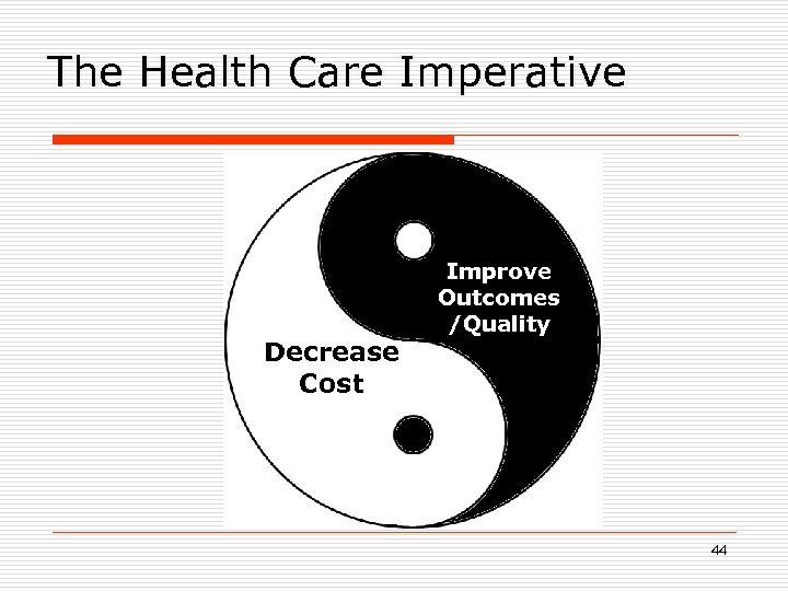  The Health Care Imperative Decrease Cost Improve Outcomes /Quality 44 
