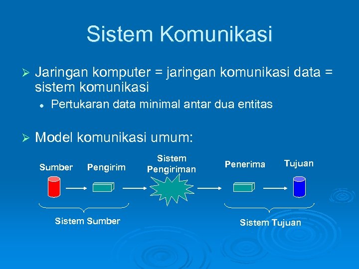 Sistem Komunikasi Ø Jaringan komputer = jaringan komunikasi data = sistem komunikasi l Ø