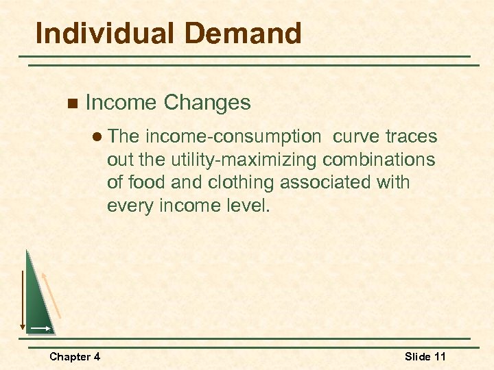 Individual Demand n Income Changes l The income-consumption curve traces out the utility-maximizing combinations