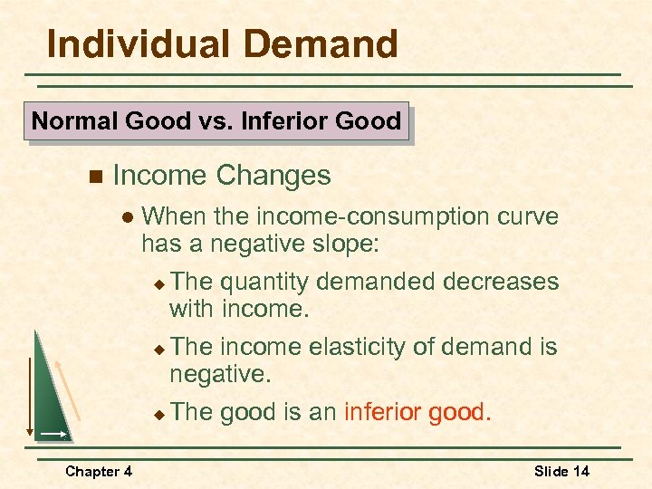 Individual Demand Normal Good vs. Inferior Good n Income Changes l Chapter 4 When