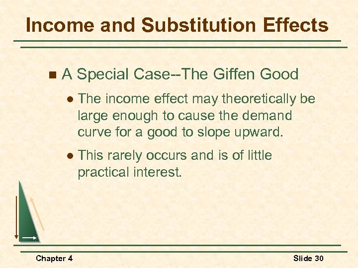 Income and Substitution Effects n A Special Case--The Giffen Good l The income effect