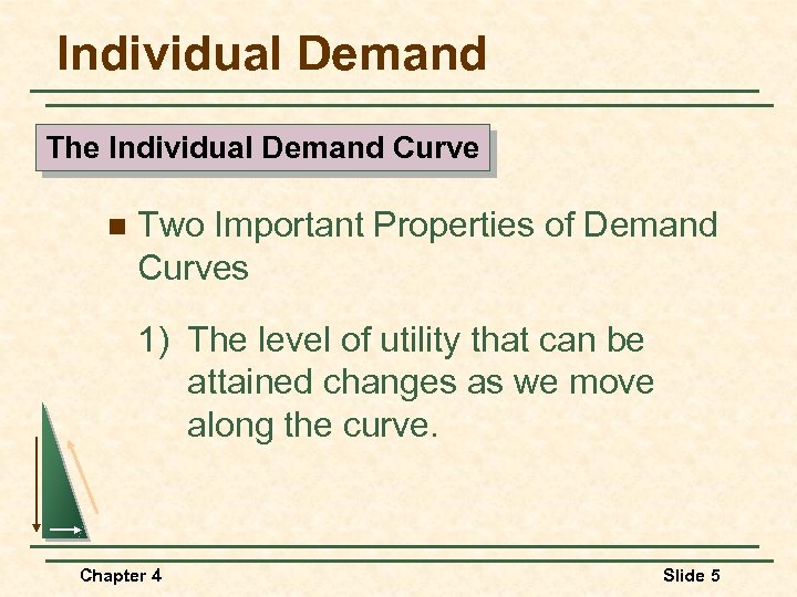 Individual Demand The Individual Demand Curve n Two Important Properties of Demand Curves 1)