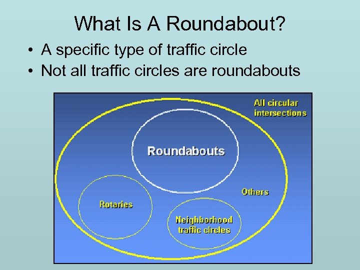 What Is A Roundabout? • A specific type of traffic circle • Not all