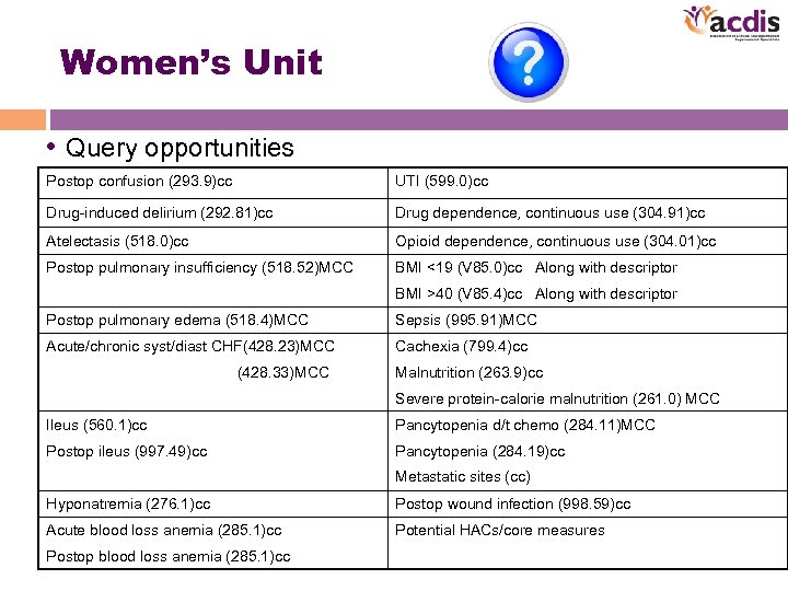 Women’s Unit • Query opportunities Postop confusion (293. 9)cc UTI (599. 0)cc Drug-induced delirium