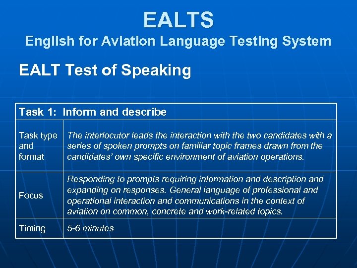 EALTS English for Aviation Language Testing System EALT Test of Speaking Task 1: Inform