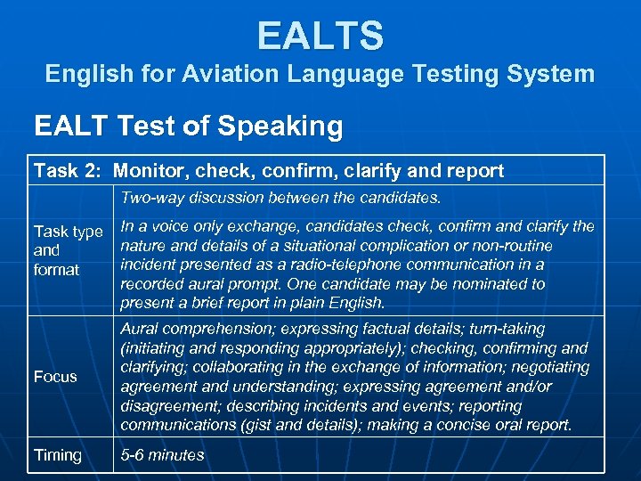 EALTS English for Aviation Language Testing System EALT Test of Speaking Task 2: Monitor,