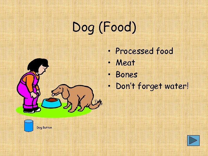 Dog (Food) • • Dog Button Processed food Meat Bones Don’t forget water! 