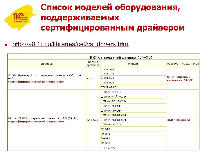 Список моделей оборудования, поддерживаемых сертифицированным драйвером n http: //v 8. 1 c. ru/libraries/cel/vs_drivers. htm