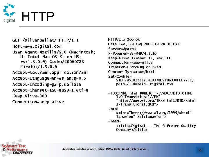 HTTP GET /silverbullet/ HTTP/1. 1 Host=www. cigital. com User-Agent=Mozilla/5. 0 (Macintosh; U; Intel Mac