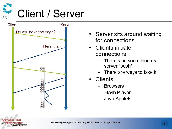 Client / Server Client Server Do you have the page? Here it is. .