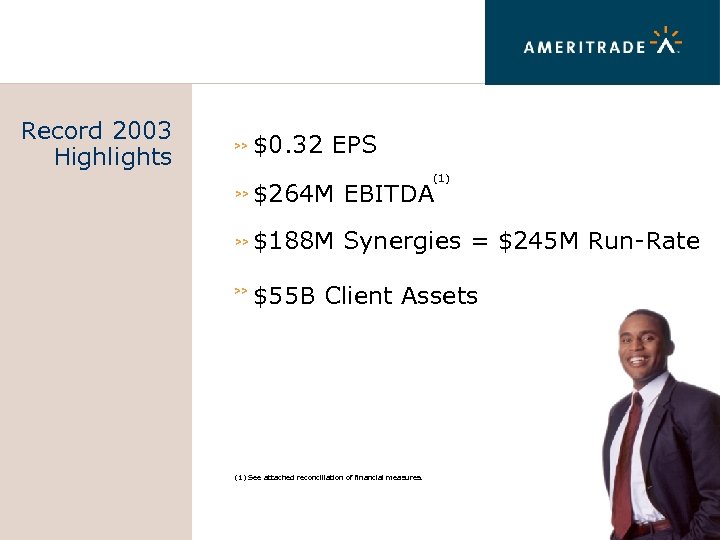 Record 2003 Highlights >> $0. 32 EPS (1) >> $264 M EBITDA >> $188