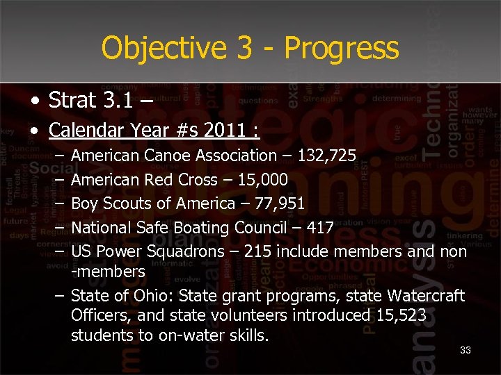 Objective 3 - Progress • Strat 3. 1 – • Calendar Year #s 2011