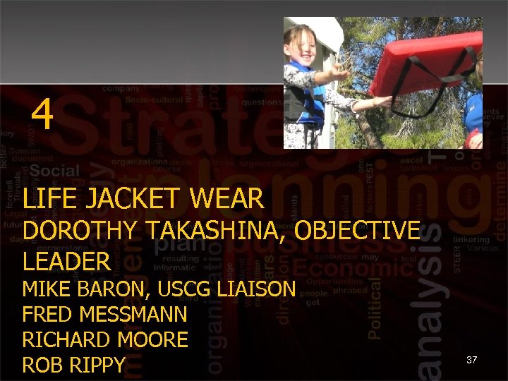 4 LIFE JACKET WEAR DOROTHY TAKASHINA, OBJECTIVE LEADER MIKE BARON, USCG LIAISON FRED MESSMANN
