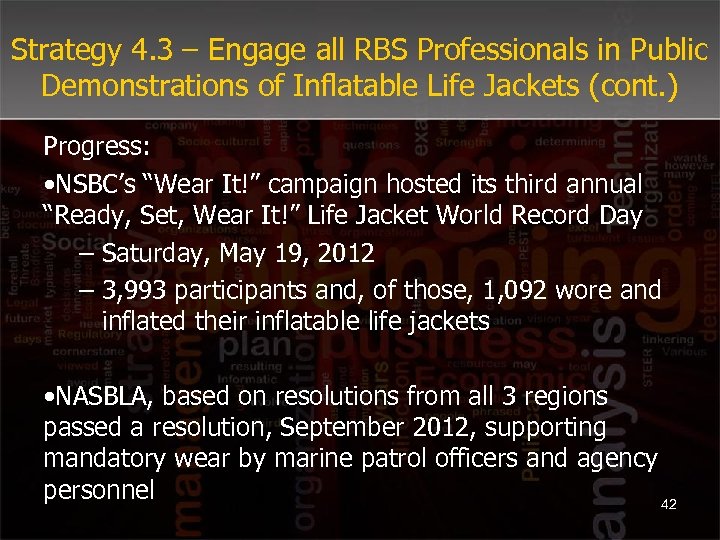 Strategy 4. 3 – Engage all RBS Professionals in Public Demonstrations of Inflatable Life
