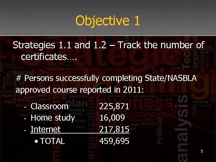 Objective 1 Strategies 1. 1 and 1. 2 – Track the number of certificates….