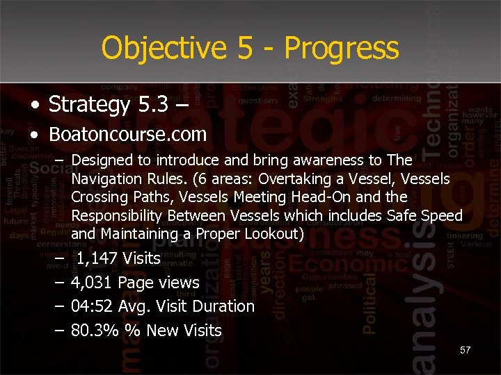 Objective 5 - Progress • Strategy 5. 3 – • Boatoncourse. com – Designed
