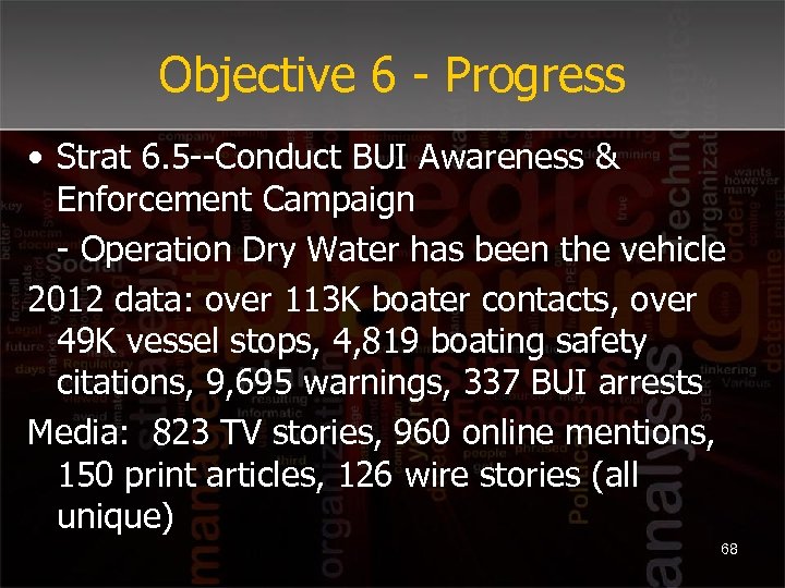 Objective 6 - Progress • Strat 6. 5 --Conduct BUI Awareness & Enforcement Campaign