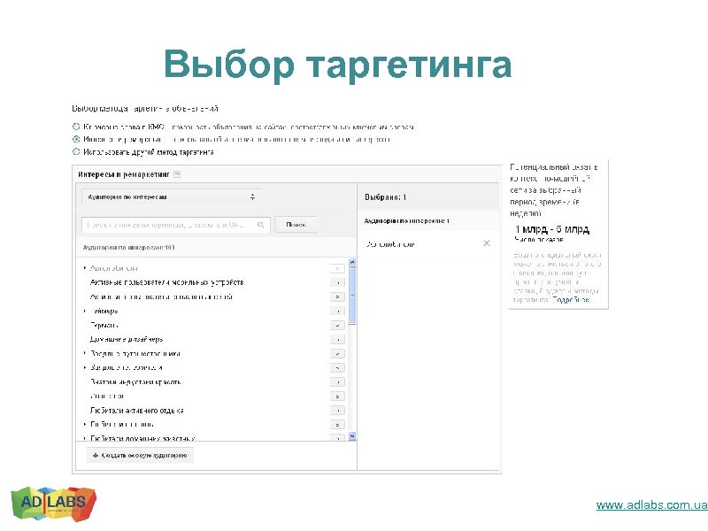 Выбор таргетинга www. adlabs. com. ua 