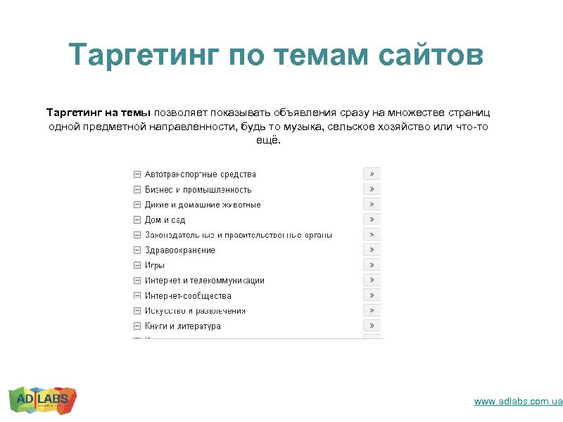 Таргетинг по темам сайтов Таргетинг на темы позволяет показывать объявления сразу на множестве страниц