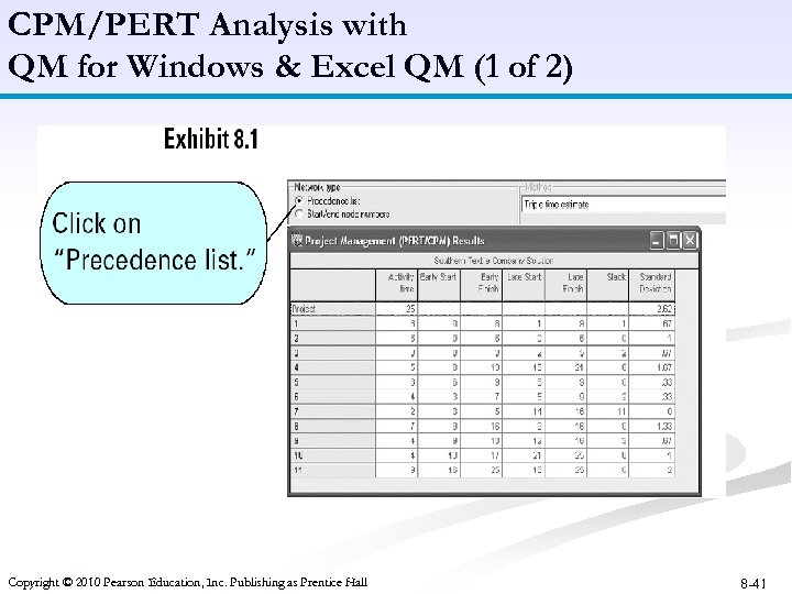 CPM/PERT Analysis with QM for Windows & Excel QM (1 of 2) Copyright ©