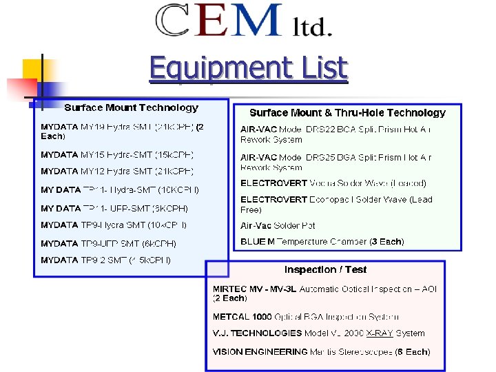 Equipment List 
