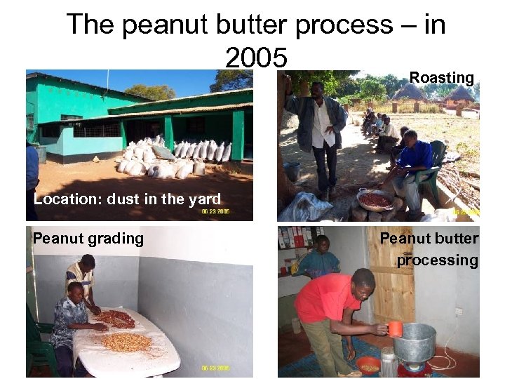 The peanut butter process – in 2005 Roasting Location: dust in the yard Peanut